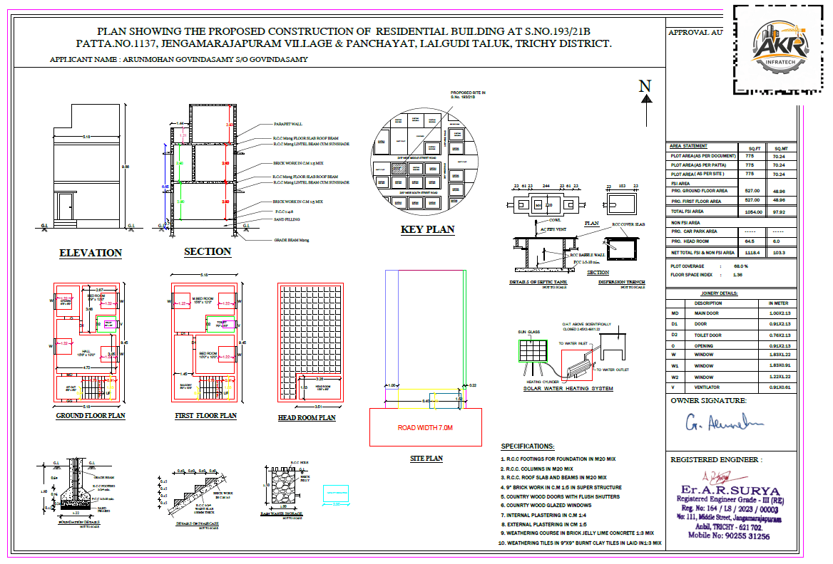 Approval Plans